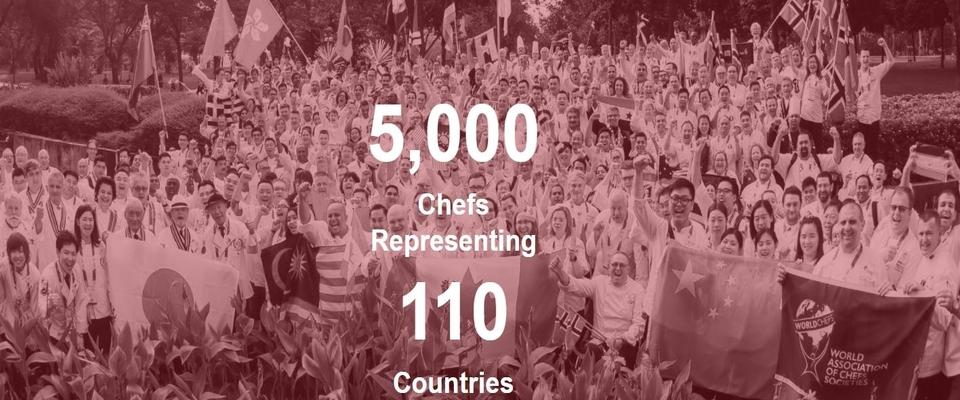 A group of people assembled, with the words "5,000 people" visible in the center of the image.