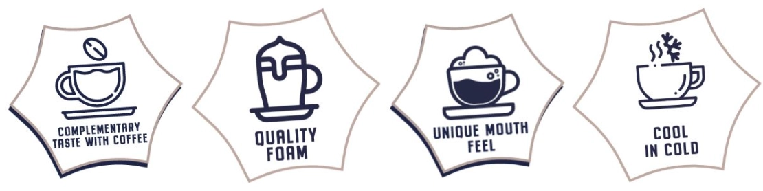 Various food and kitchen icons representing ingredients, utensils, and dishes