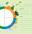 Recipe card featuring a green background adorned with a vibrant green leaf design.