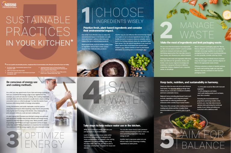 Five steps to implement sustainable practices in your kitchen for eco-friendly cooking and waste reduction.