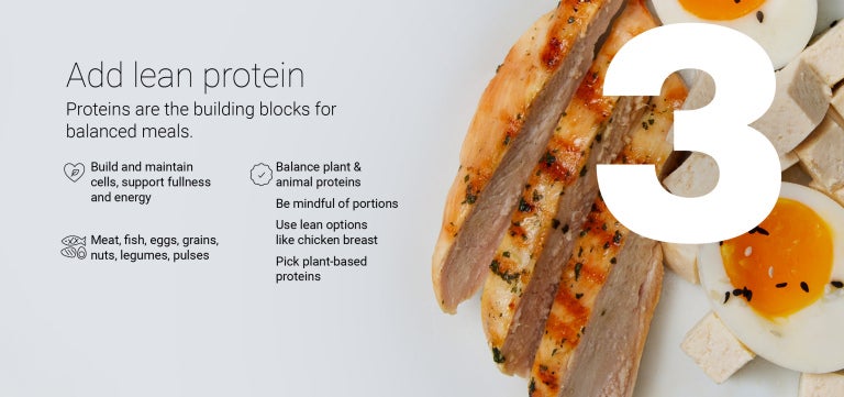 Add lean protein:grilled chicken, eggs, and tofu on a plate.